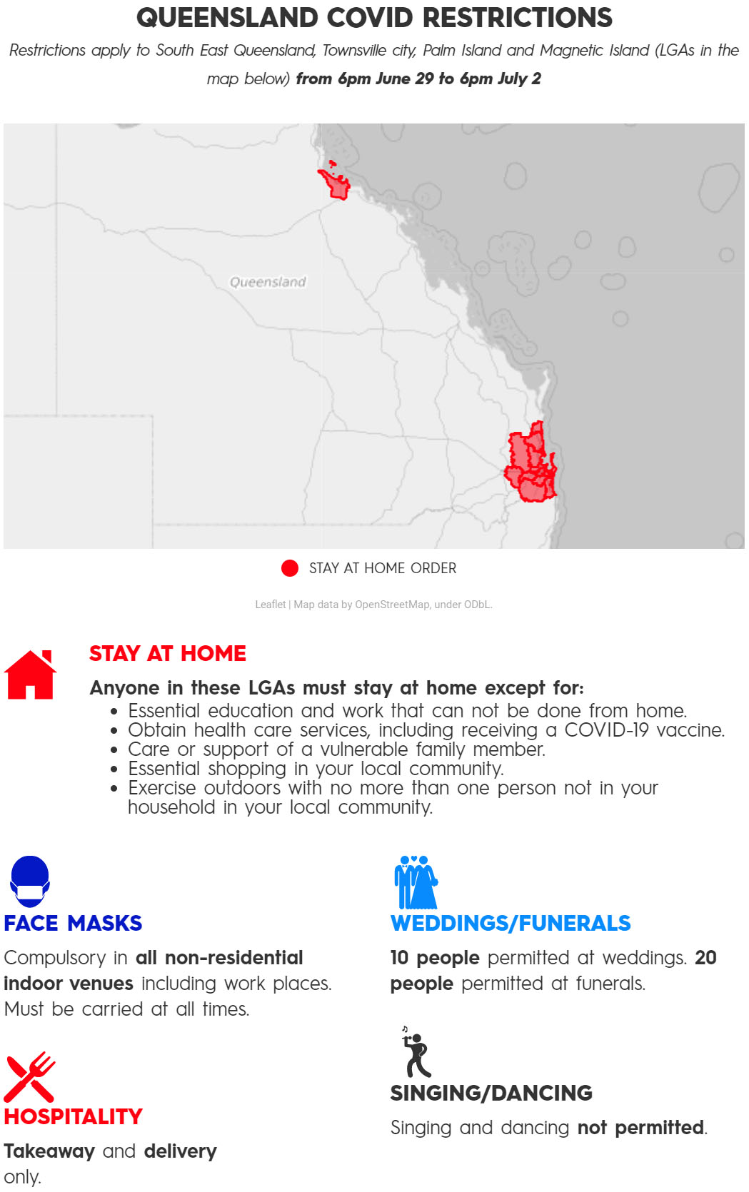 QUEENSLAND COVID RESTRICTIONS